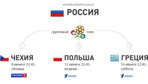 расписание игр (календарь) сборной россии евро 2012